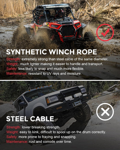 Kolvoii Synthetisches Windenseil-Set, 1/4" x 50ft 9.650lbs Windenseil mit Stahlhaken, Schutzhülle und Windenseilstopper für ATV UTV Off-Road Fahrzeuge etc. (Graues Seil, Schwarzer Haken)