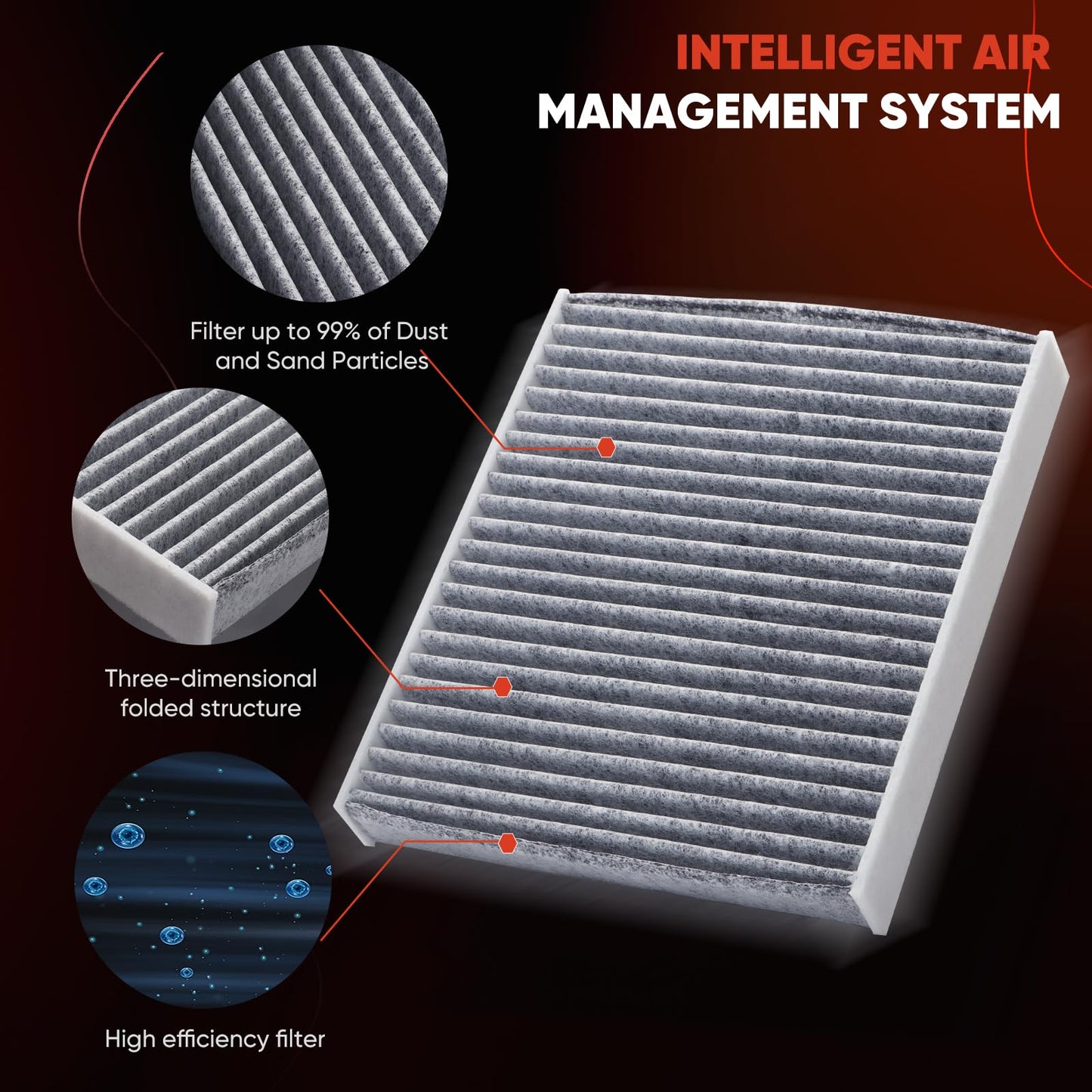 CA10262 Engine Air Filter Fit Ford Expedition/F150/F250/F350 (2007-2021) & Lincoln Navigator Replaces FA1883, 7C3Z9601A, A35642