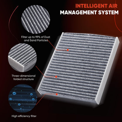 CA10262 Engine Air Filter Fit Ford Expedition/F150/F250/F350 (2007-2021) & Lincoln Navigator Replaces FA1883, 7C3Z9601A, A35642