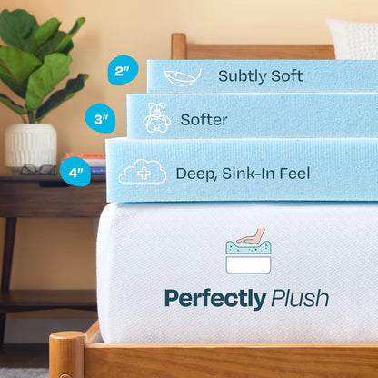 Linenspa 2 Inch Memory Foam Mattress Topper Review: A Game-Changer for a Restful Night's Sleep