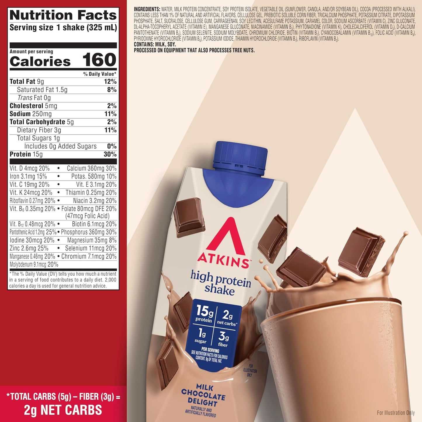 Atkins Milk Chocolate Delight High Protein Shake Review