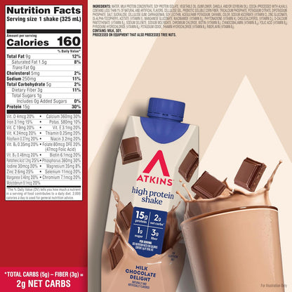 Atkins Milk Chocolate Delight High Protein Shake Review