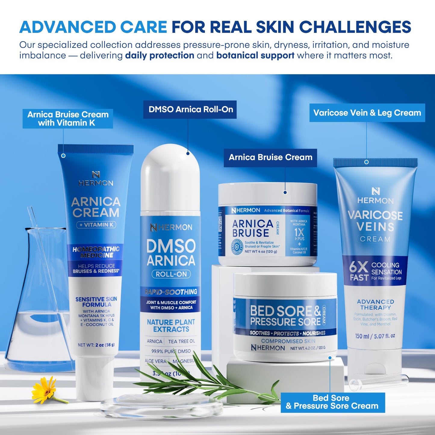 Hermon Bed Sore & Pressure Sore Fast Healing Cream – Skin Care Cream for Compromised Skin, Helps Support Healing of Bed Sores, Pressure Sores, Chafing, Minor Burns & Sunburn