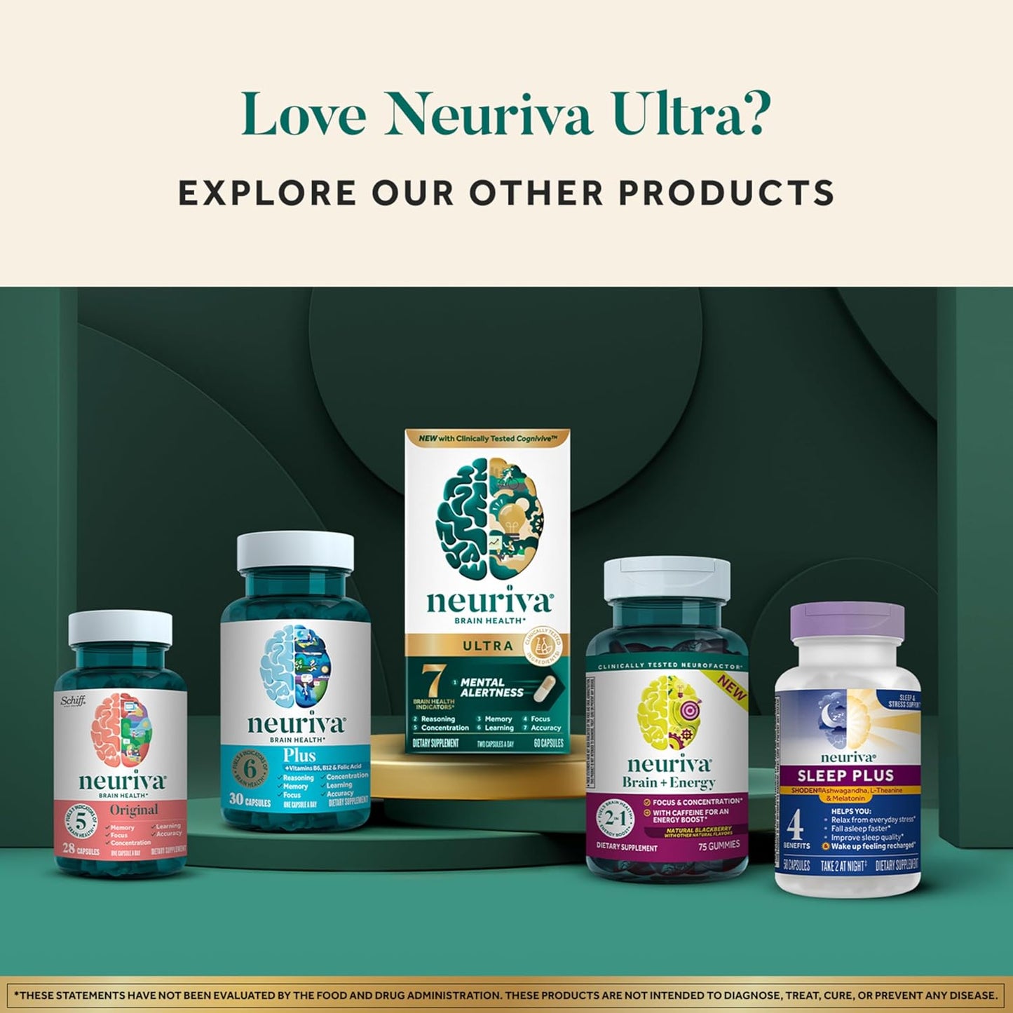 NEURIVA Ultra Brain Supplements for Memory and Focus, Phosphatidylserine, Cognivive, Neurofactor, Folic Acid, Vitamin B12 & Vitamin B6, 60 Count Capsules (Pack of 12)