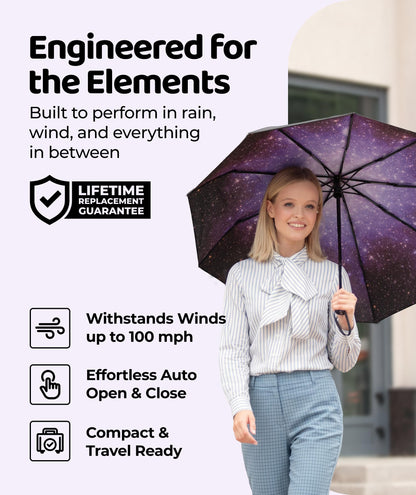 Repel Windproof Travel Umbrella - Compact & Withstands Winds up to 100MPH , Strongest Premium Auto Folding Umbrella for Rain and Sun - Durable, Light & Portable for Women & Men , Fits Backpack & Cars
