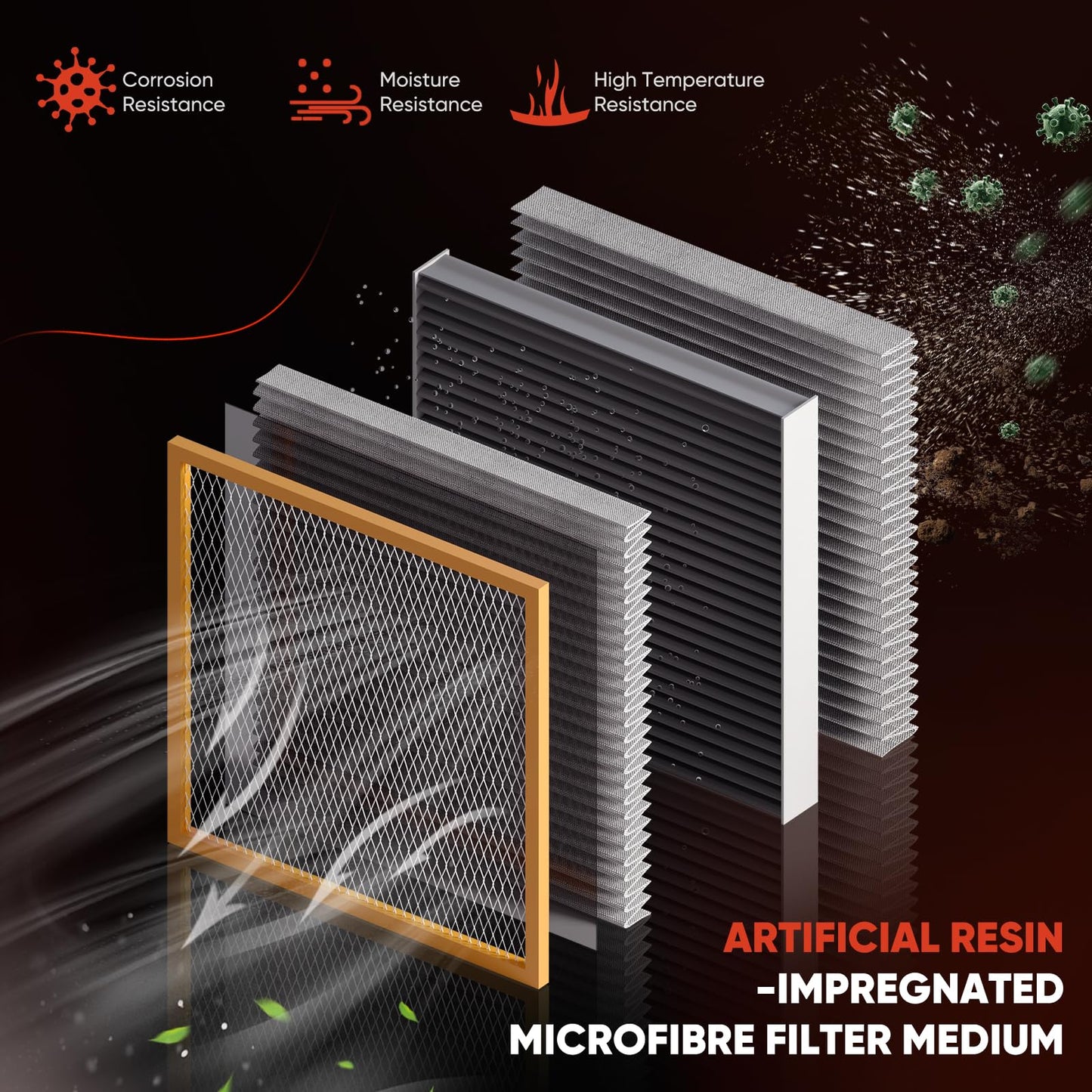 CA10262 Engine Air Filter Fit Ford Expedition/F150/F250/F350 (2007-2021) & Lincoln Navigator Replaces FA1883, 7C3Z9601A, A35642