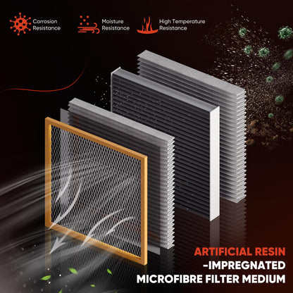 CA10262 Engine Air Filter Fit Ford Expedition/F150/F250/F350 (2007-2021) & Lincoln Navigator Replaces FA1883, 7C3Z9601A, A35642