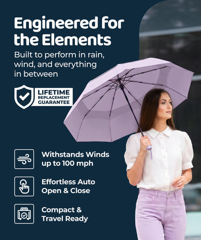Repel Windproof Travel Umbrella - Compact & Withstands Winds up to 100MPH , Strongest Premium Auto Folding Umbrella for Rain and Sun - Durable, Light & Portable for Women & Men , Fits Backpack & Cars
