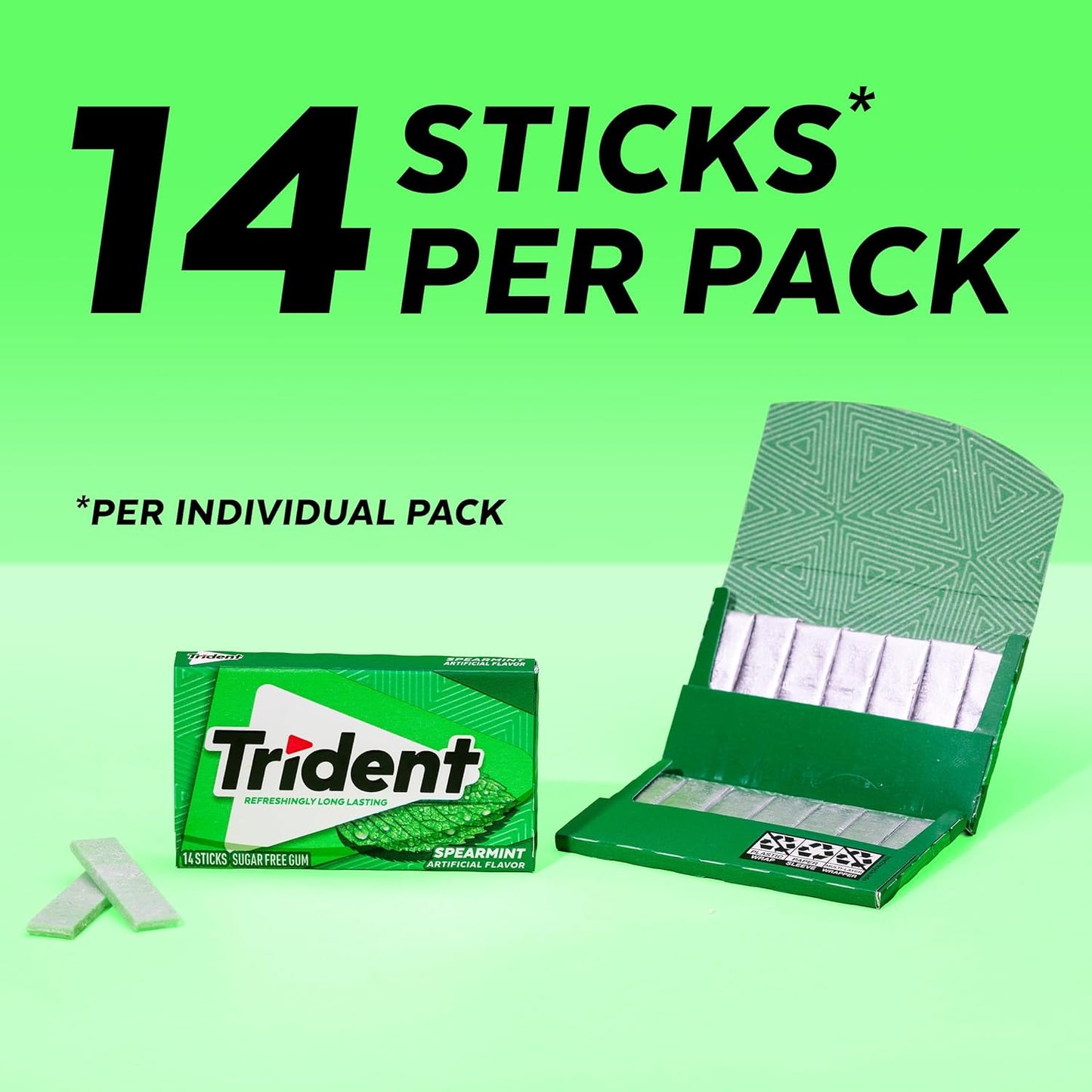 Trident Spearmint Sugar-Free Chewing Gum: A Refreshing Way to Keep Your Breath Fresh