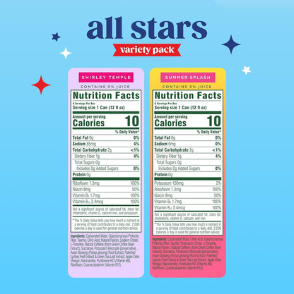 Bloom Nutrition Sparkling Energy Drink: A Guilt-Free Energy Boost