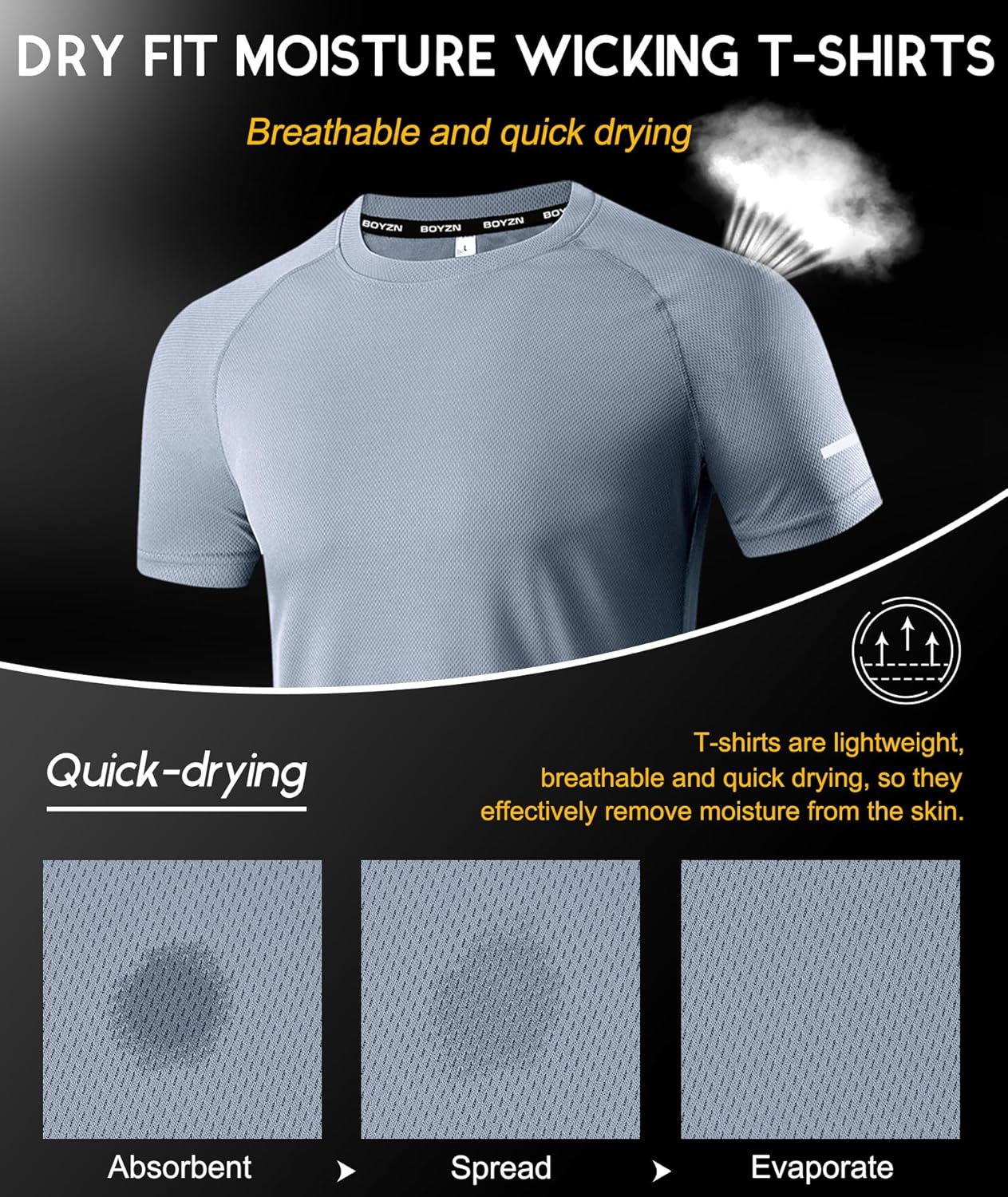 Boyzn 1er, 3er, 5er oder 7er Pack Herren-Trainings-Laufshirts, Dry Fit feuchtigkeitsableitendes T-Shirt, Gym Sport Kurzarm-T-Shirts