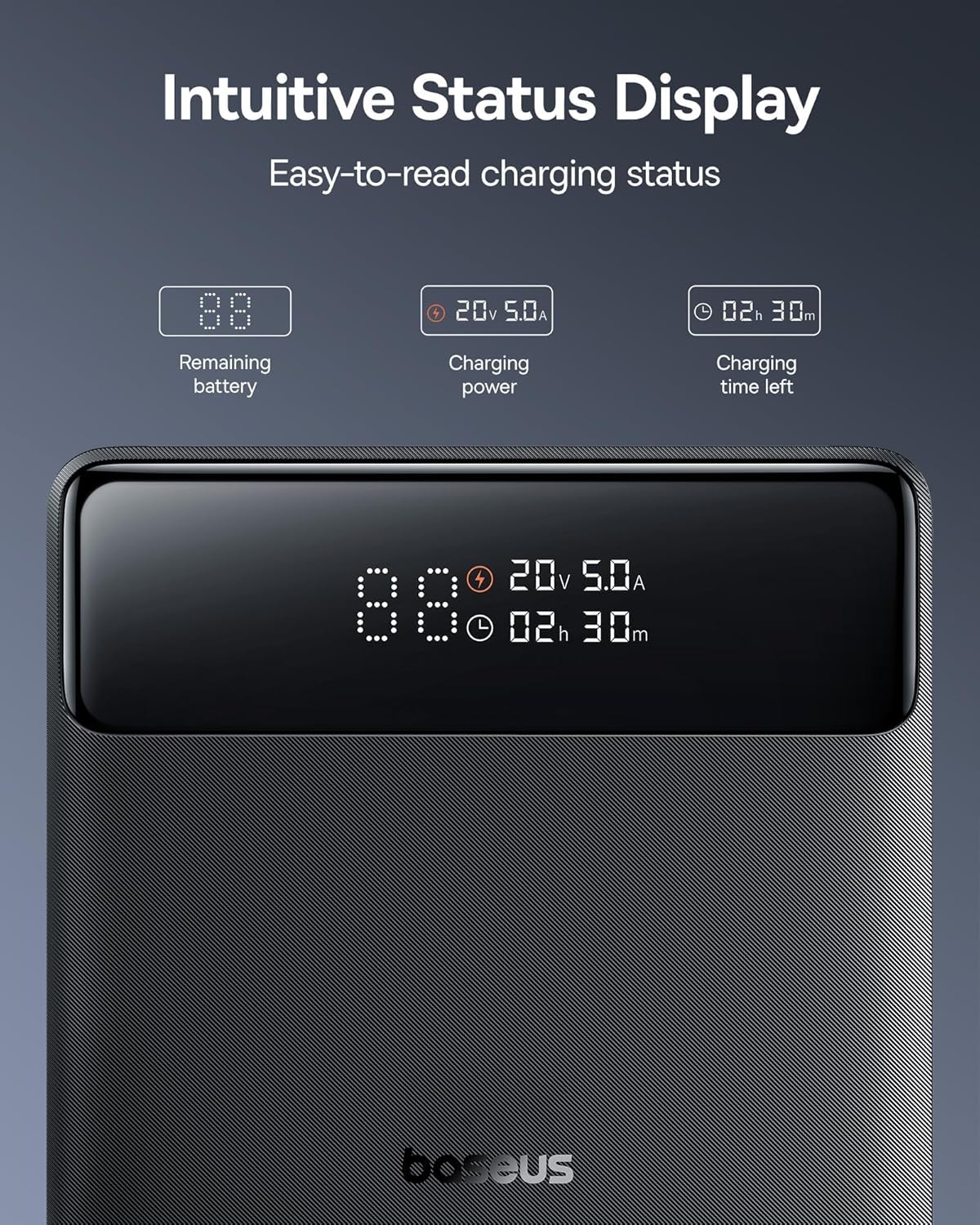 Baseus Laptop Portable Charger 100W 20000mAh Review: A Game-Changer for Travelers