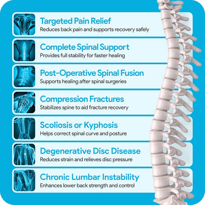 Comfyorthopedic TLSO Thoracic Full Back Brace L0456/L0457 – Medical Grade Upper & Lower Spine Support with Back Compression for Scoliosis, Kyphosis & Post-Surgery Pain Relief, Men & Women