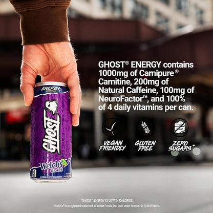 GHOST Energy Drink - A Game-Changer in the World of Energy Drinks?