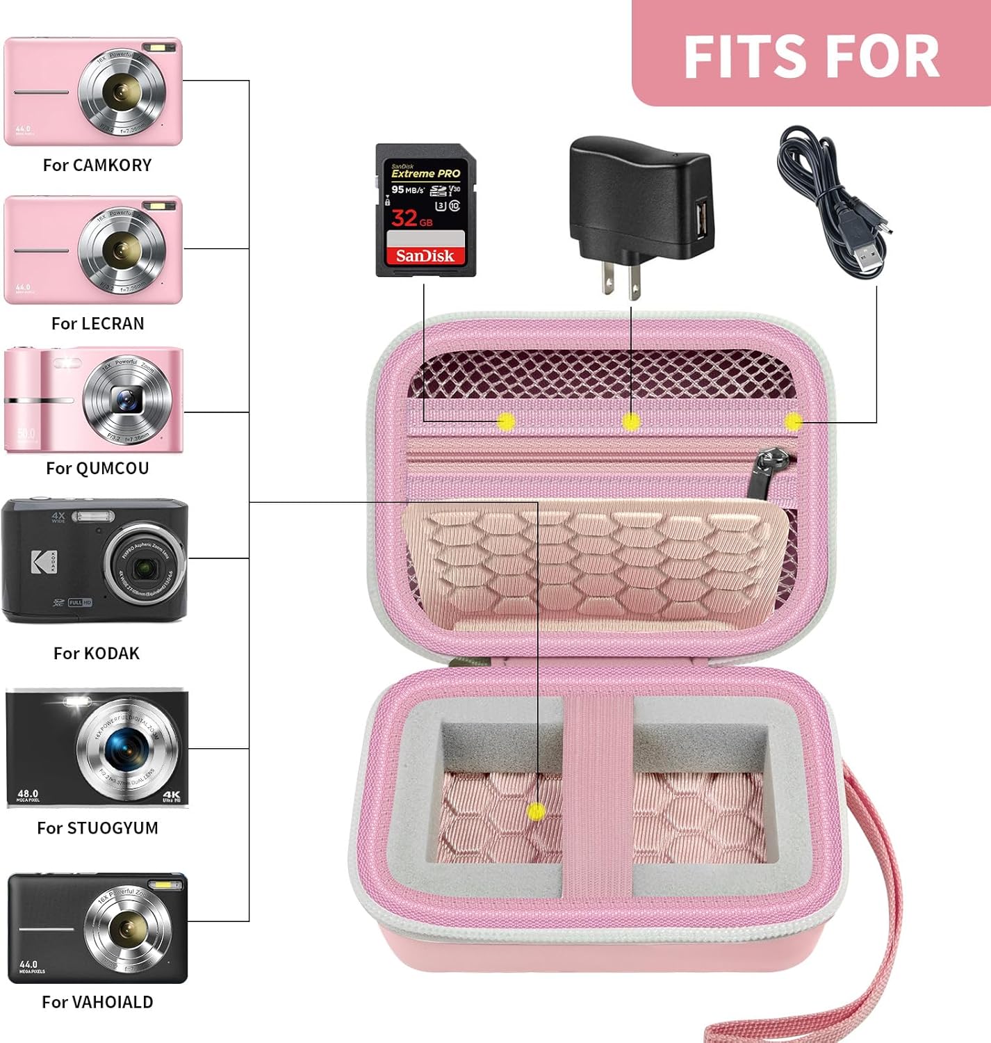Protect Your Camera on-the-Go with the Comecase Carrying & Protective Case