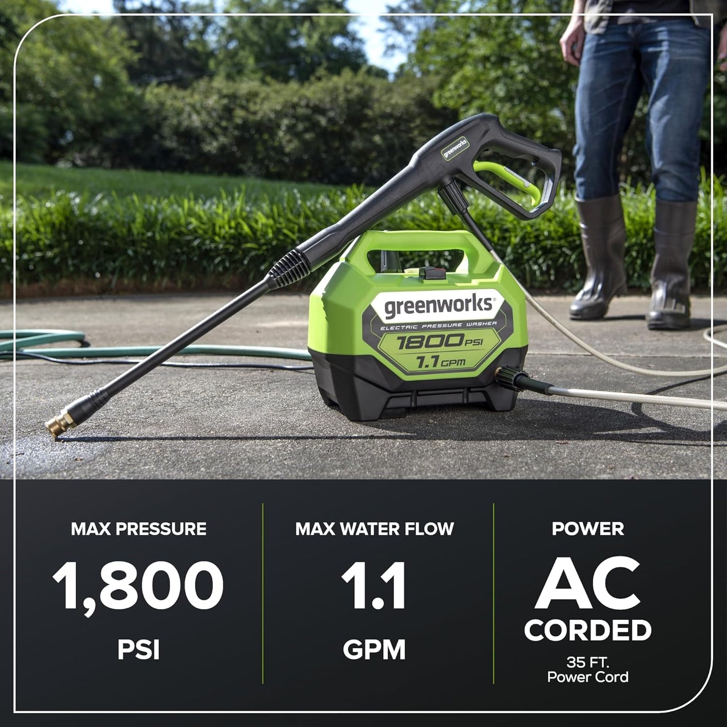 Greenworks 1800 PSI Electric Pressure Washer Review