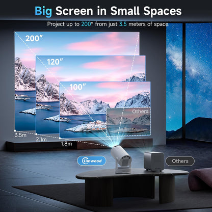 Kimwood Projector Review: Big Screen Fun in a Small Package
