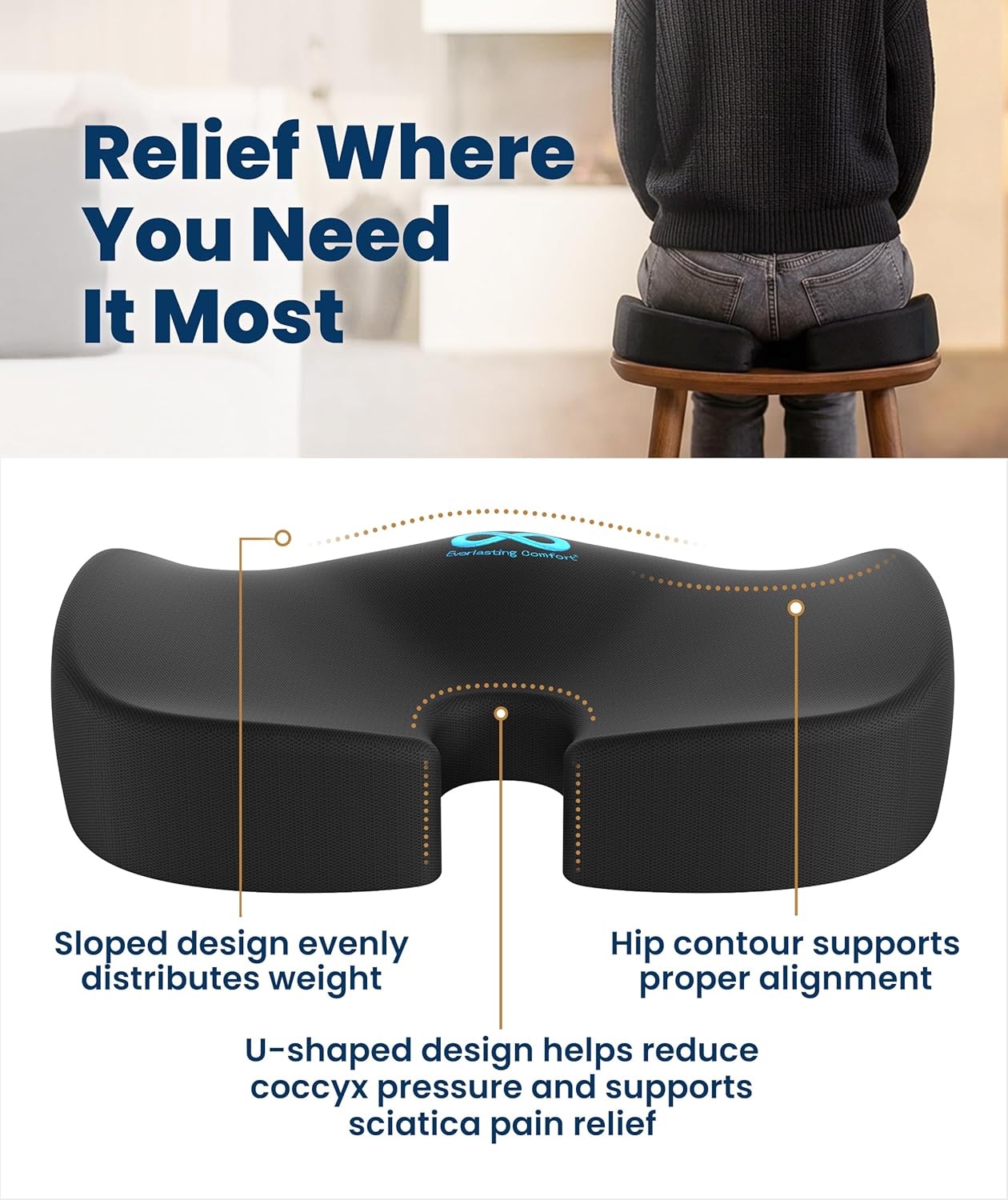Everlasting Comfort Memory Foam Seat Cushion Review