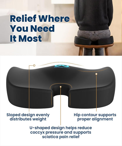 Everlasting Comfort Memory Foam Seat Cushion Review