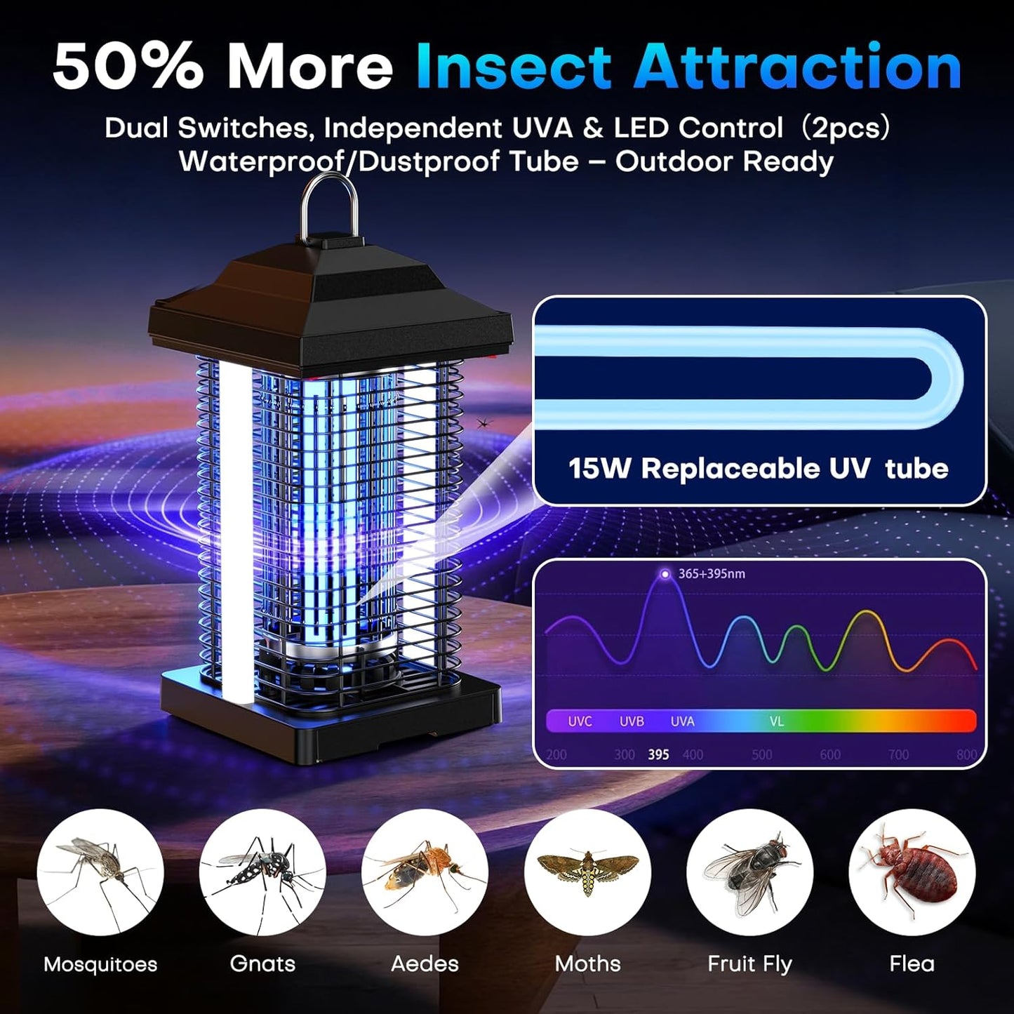 AVAXO Bug Zapper Outdoor Review: Effective Insect Control for Your Patio