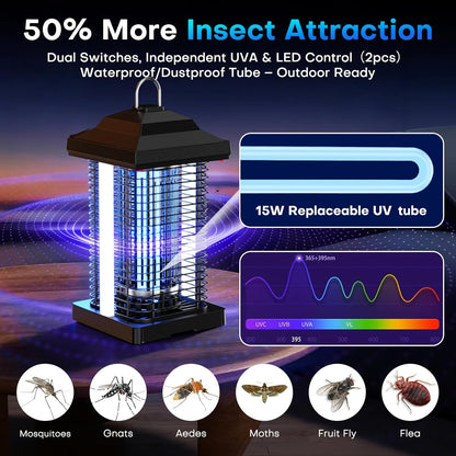 AVAXO Bug Zapper Outdoor Review: Effective Insect Control for Your Patio