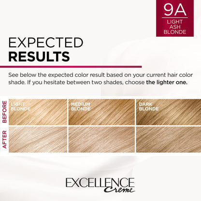 L'Oréal Paris Excellence Crème Permanente Haarfarbe, dreifache Pflegehaarfarbe mit Hyaluronsäure für 100% Grauabdeckung, 4AR Dunkles Schokobraun, 1 Packung (Verpackung kann variieren)