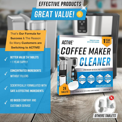 Kaffeemaschinenreiniger Entkalkertabletten – 24 Stück, kompatibel mit Nespresso, Keurig, Ninja, Delonghi, Miele, Kaffeemaschinenentkalkungs- und Reinigungs-Tabs, Entkalken von Filterkaffee- und Espressomaschinen