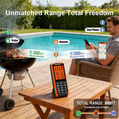HOPEPOP Wireless Meat Thermometer Digital - A Game-Changer for Grill Masters