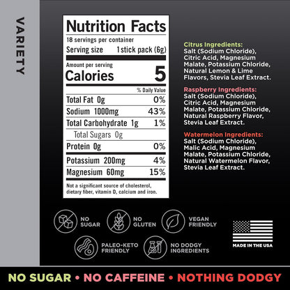 LMNT Zero Sugar Electrolytes - A Game-Changer for Hydration