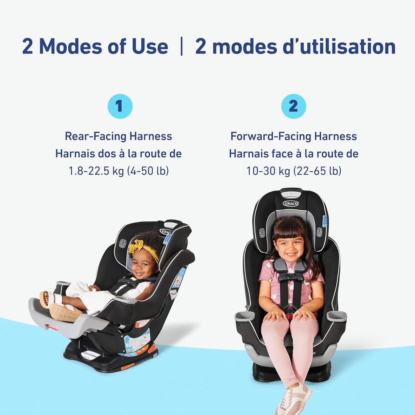 Graco Extend2Fit Kindersitz, 2-in-1 vorwärts- und rückwärtsgerichteter Babysitz, 1,8-30 kg (4-65 lb), Carter