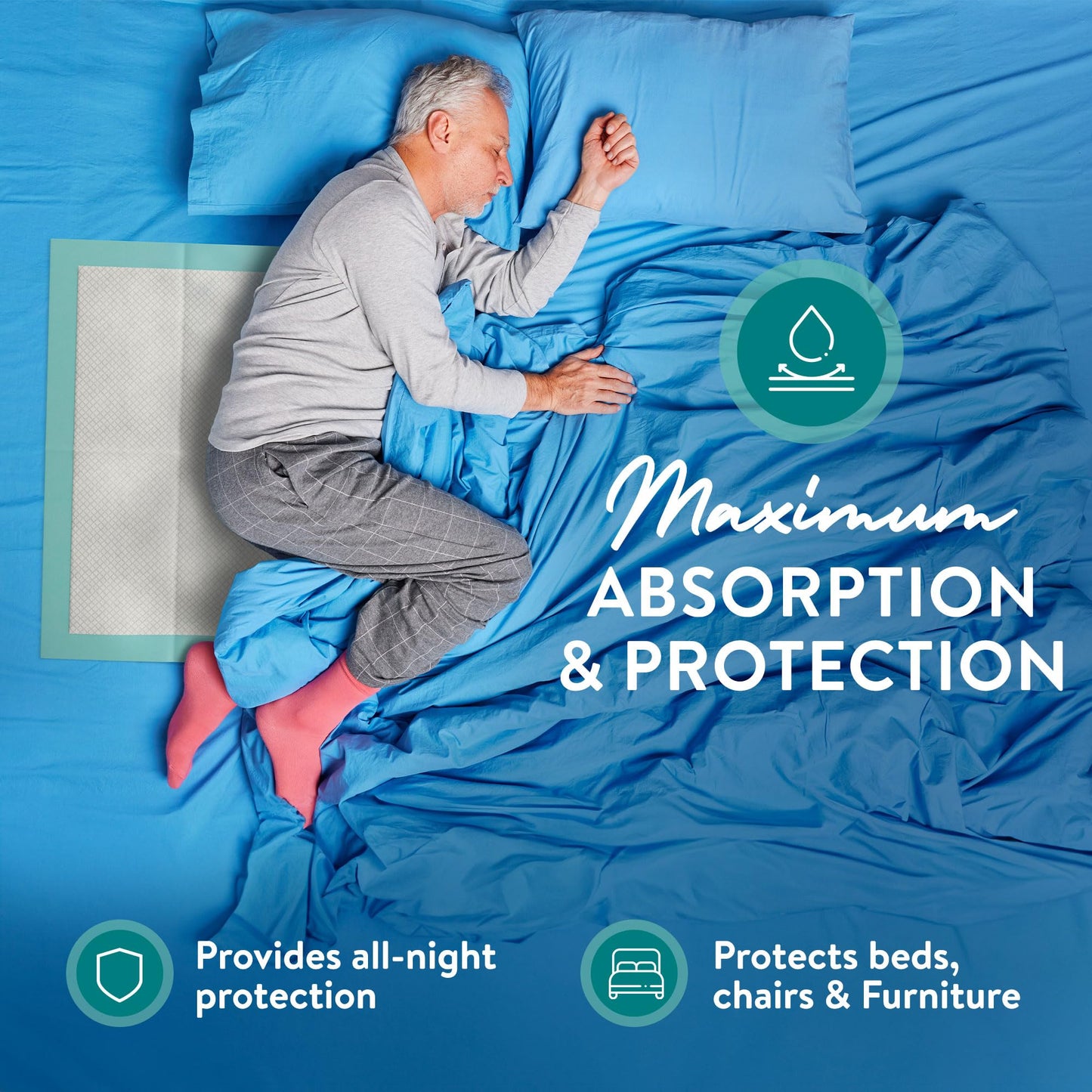 Inspire Super Absorbent Disposable Bed Pads for Chronic Incontinence Ultra Thick and Absorbent Bed Pads Disposable Adult | Pee Pads for Adults (36" X 36" Pack of 50) XX Large