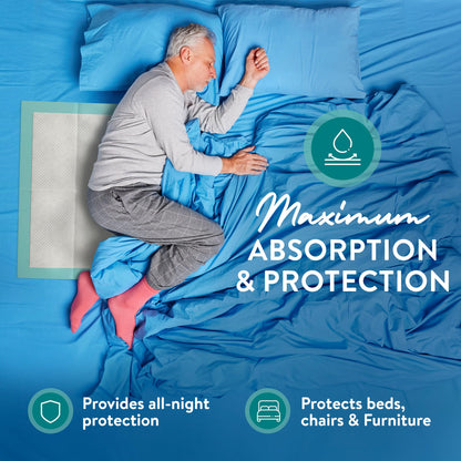 Inspire Super Absorbent Disposable Bed Pads for Chronic Incontinence Ultra Thick and Absorbent Bed Pads Disposable Adult | Pee Pads for Adults (36" X 36" Pack of 50) XX Large