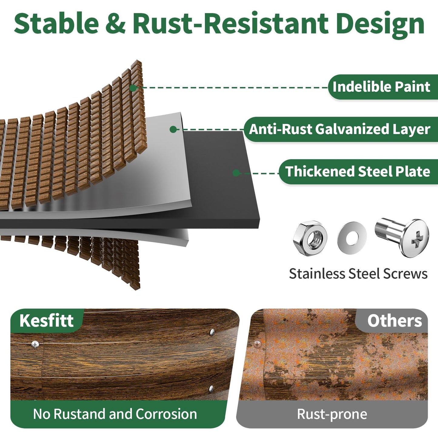 Kesfitt Raised Garden Bed, 5x2x1 FT Galvanized Steel Metal Raised Garden Bed, Oval Open-Bottom Design, 12-Inch Deep for Outdoor Vegetable & Herb Gardening, Fruit Green