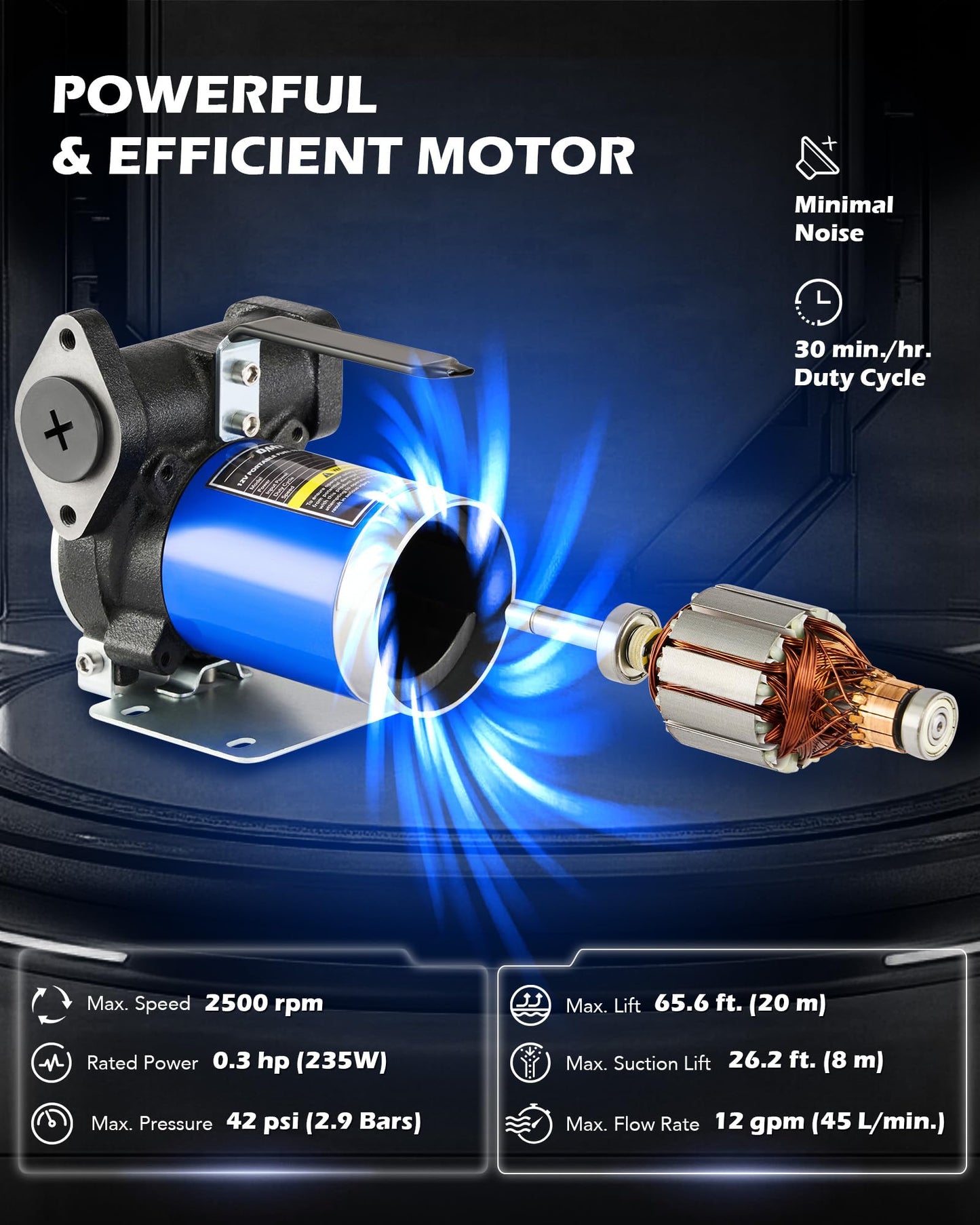 Orion Motor Tech Electric Fuel Transfer Pump with Auto-Shutoff, 3.2GPM Gas Can Pump, 51" Hose, USB-C & AA Battery (NO BATTERIES INCLUDED) Powered, 4 Adapters for Gasoline, Diesel, Kerosene, Blue