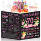 21st Birthday Card,3D Pop Up Funny 21st Birthday Decorations for Girls Granddaughter Sister,Happy 21 Year Old Birthday Gift for Daughter,Great 21Year Old Gifts Idea for Her,Jumbo Rose Glod In 2005