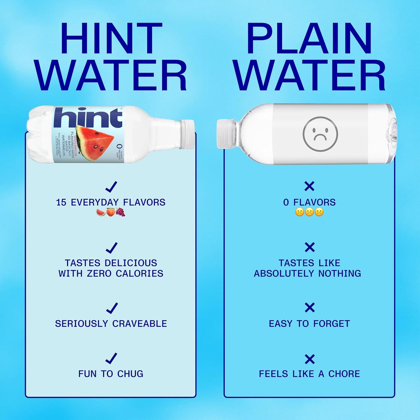 Hydrate in Style with Hint Infused Bottled Water