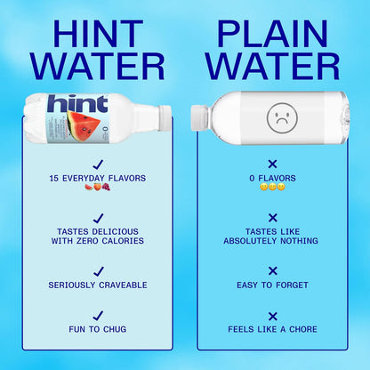 Hydrate in Style with Hint Infused Bottled Water