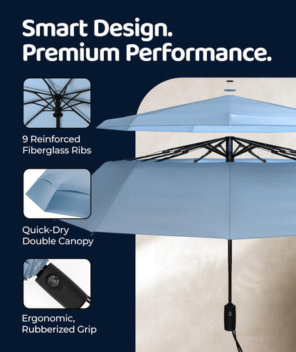 Repel Windproof Travel Umbrella - Compact & Withstands Winds up to 100MPH , Strongest Premium Auto Folding Umbrella for Rain and Sun - Durable, Light & Portable for Women & Men , Fits Backpack & Cars
