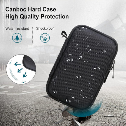 Protect Your Canon PowerShot G7 X Mark III with a Durable Camera Case
