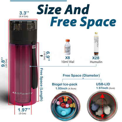 4ALLFAMILY Voyager Auto Shut Off Cooler Travel Case TSA Approved (1–7 Medication Pens) – On–The–Go Medical Cooler with Biogel & USB Charger – Diabetes Travel Case for Insulin & EpiPens (Magenta)