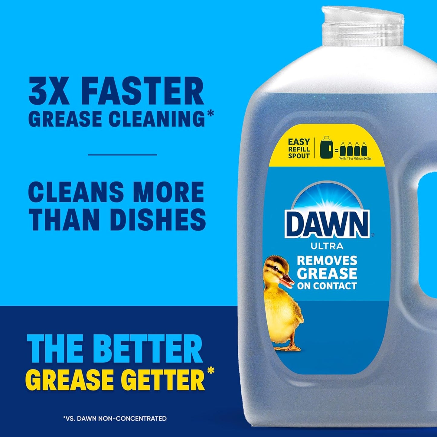 Dawn Ultra Original Dish Soap Refill Jug: A Game-Changer for Clean Dishes