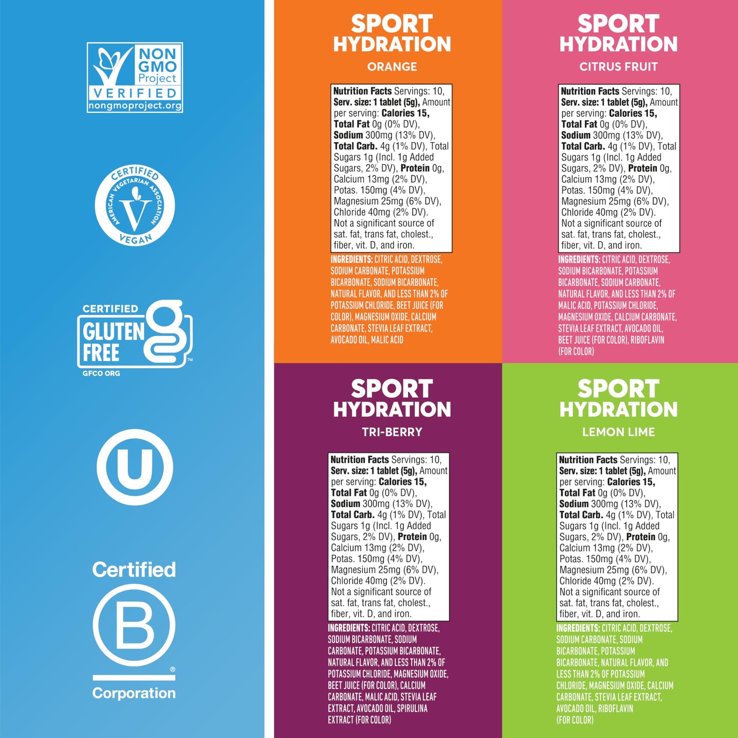 Nuun Sport Electrolyte Tablets with Magnesium, Calcium, Potassium, Chloride & Sodium, Gluten Free & Vegan, Mixed Flavors, 48 Pack (40 Servings Total)