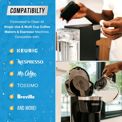 Kaffeemaschinenreiniger Entkalkertabletten – 24 Stück, kompatibel mit Nespresso, Keurig, Ninja, Delonghi, Miele, Kaffeemaschinenentkalkungs- und Reinigungs-Tabs, Entkalken von Filterkaffee- und Espressomaschinen