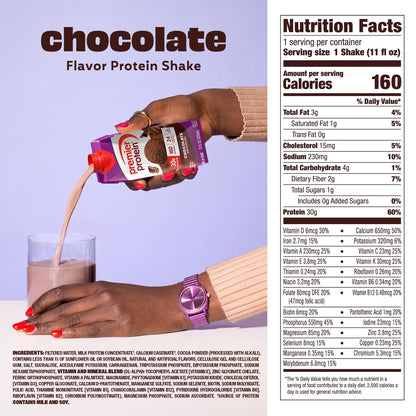 Premier Protein Shake Review: A Delicious Way to Boost Your Protein Intake