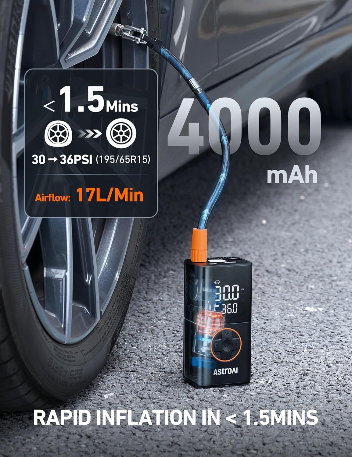 AstroAI L7 Tire Inflator: A Game-Changer for Road Trips and Emergency Kits