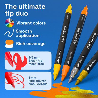 ARTISTRO 36 Acrylic Paint Markers: A World of Creative Possibilities