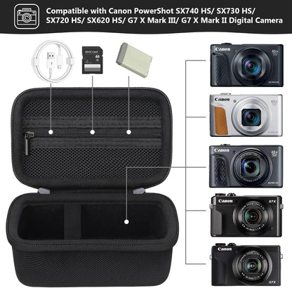 Protect Your Canon Camera with a Sturdy Case