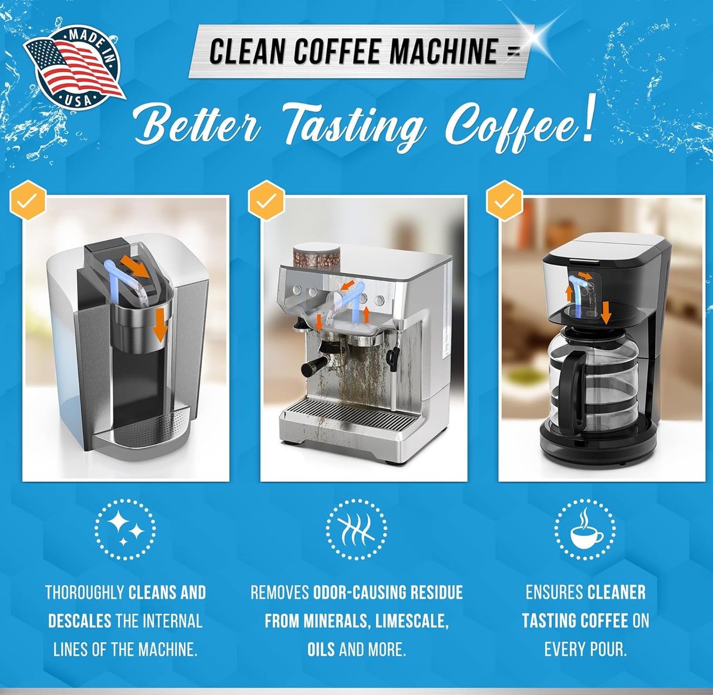 Kaffeemaschinenreiniger Entkalkertabletten – 24 Stück, kompatibel mit Nespresso, Keurig, Ninja, Delonghi, Miele, Kaffeemaschinenentkalkungs- und Reinigungs-Tabs, Entkalken von Filterkaffee- und Espressomaschinen