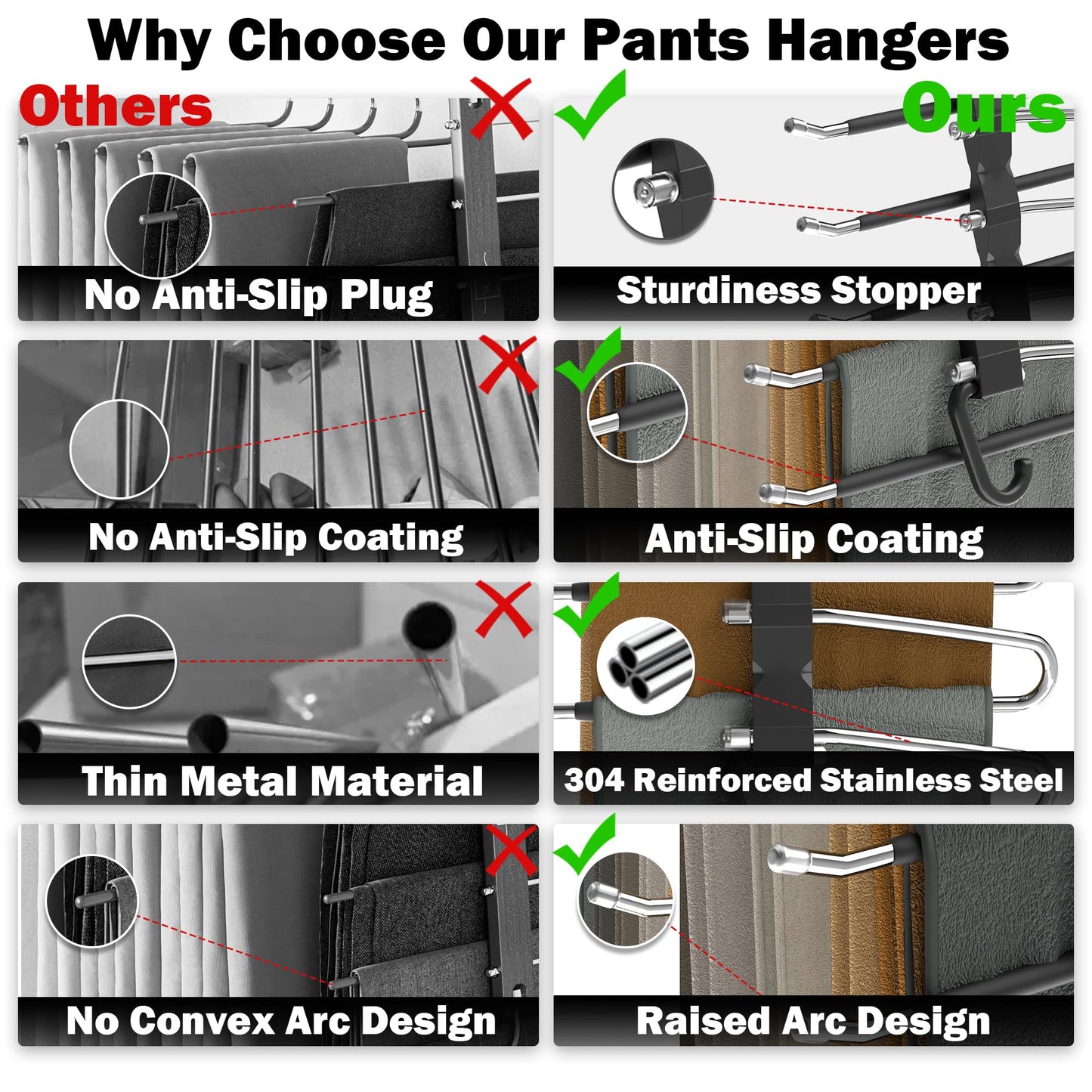 Pants Hangers Space Saving - 2 Pack Closet Organizer and Storage Jean Hangers, Stainless Steel Anti-Slip Clothes Hanger Scarf Holder for Pants Jeans Leggings Trousers Pant Rack, Black