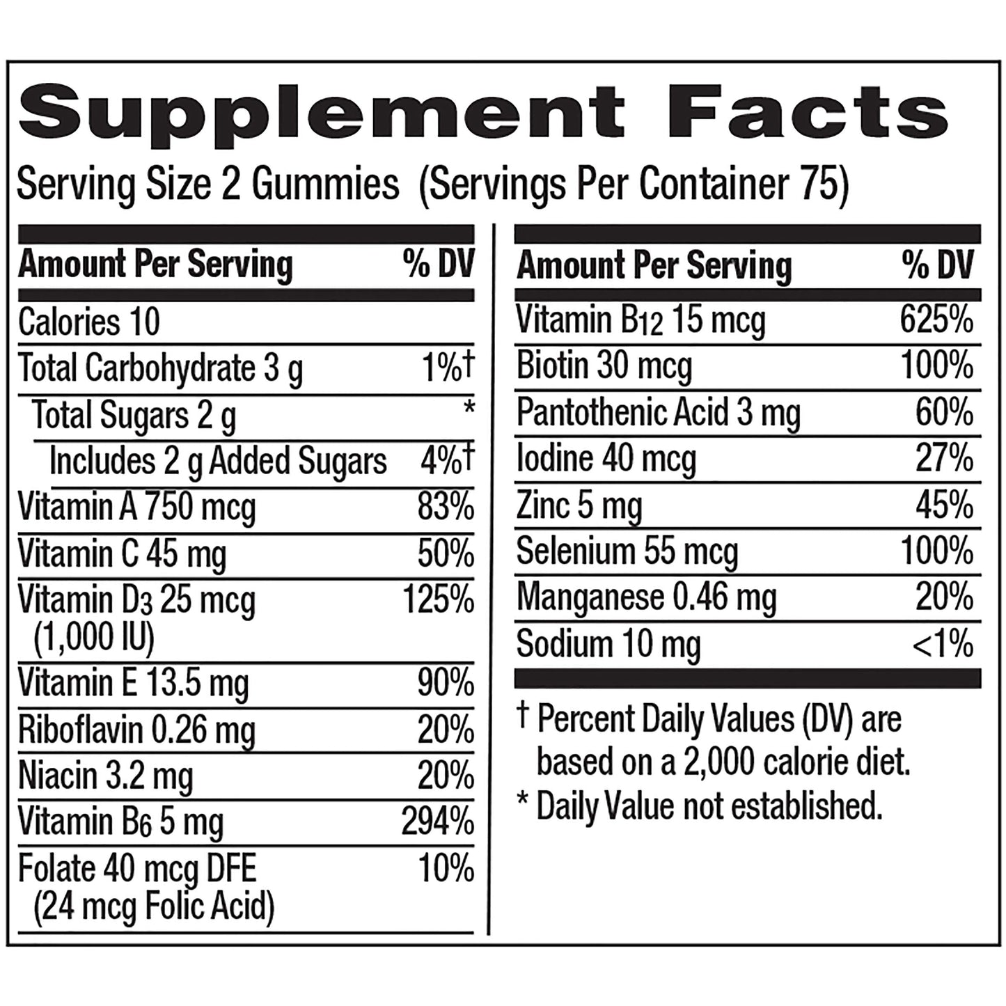 Centrum MultiGummies Gummy Multivitamin for Men, Multivitamin/Multimineral Supplement with Selenium, Antioxidants and Vitamin D3, Assorted Fruit Flavor - 170 Count (Pack of 12)